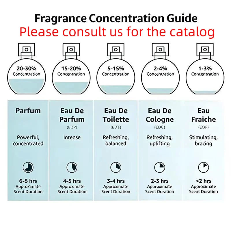 Arabes | Long Lasting Fragrance Women's EDP